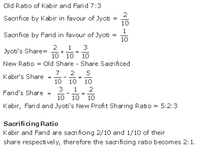 TS Grewal Accountancy Class 12 Solutions Chapter 4 Admission of a Partner image - 9