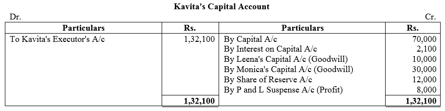 TS Grewal Accountancy Class 12 Solutions Chapter 5 Retirement - Death of a Partner image - 178