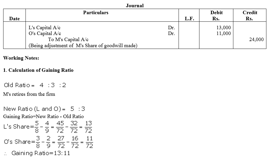TS Grewal Accountancy Class 12 Solutions Chapter 5 Retirement - Death of a Partner image - 22