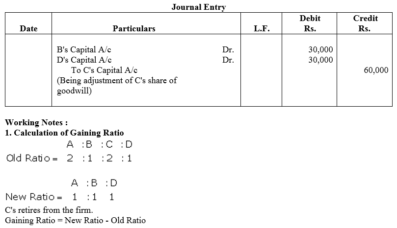 TS Grewal Accountancy Class 12 Solutions Chapter 5 Retirement - Death of a Partner image - 36