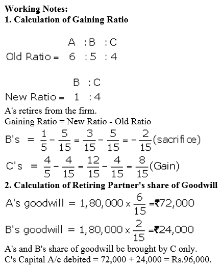 TS Grewal Accountancy Class 12 Solutions Chapter 5 Retirement - Death of a Partner image - 39
