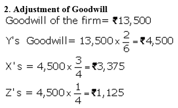TS Grewal Accountancy Class 12 Solutions Chapter 5 Retirement - Death of a Partner image - 83