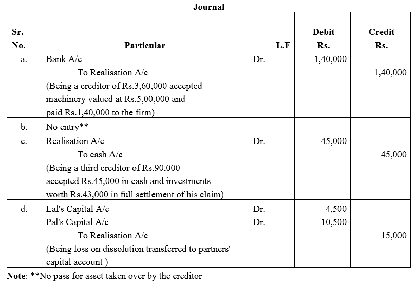TS Grewal Accountancy Class 12 Solutions Chapter 6 Dissolution of Partnership Firm image - 14