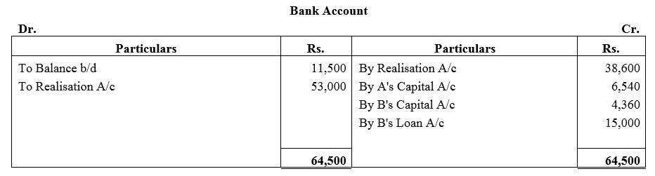 TS Grewal Accountancy Class 12 Solutions Chapter 6 Dissolution of Partnership Firm image - 36