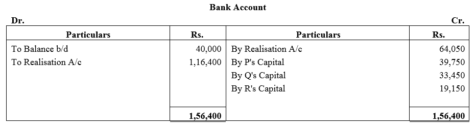 TS Grewal Accountancy Class 12 Solutions Chapter 6 Dissolution of Partnership Firm image - 39