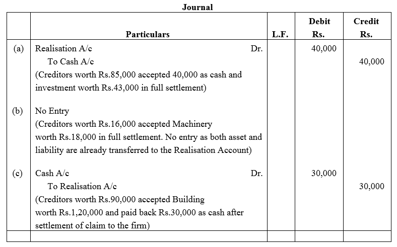 TS Grewal Accountancy Class 12 Solutions Chapter 6 Dissolution of Partnership Firm image - 5
