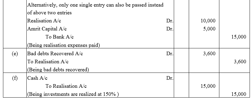 TS Grewal Accountancy Class 12 Solutions Chapter 6 Dissolution of Partnership Firm image - 6