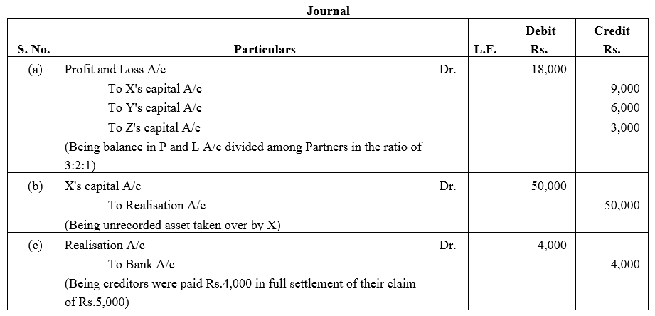 TS Grewal Accountancy Class 12 Solutions Chapter 6 Dissolution of Partnership Firm image - 9
