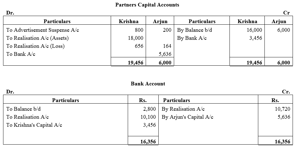 TS Grewal Accountancy Class 12 Solutions Chapter 6 Dissolution of Partnership Firm image - 96