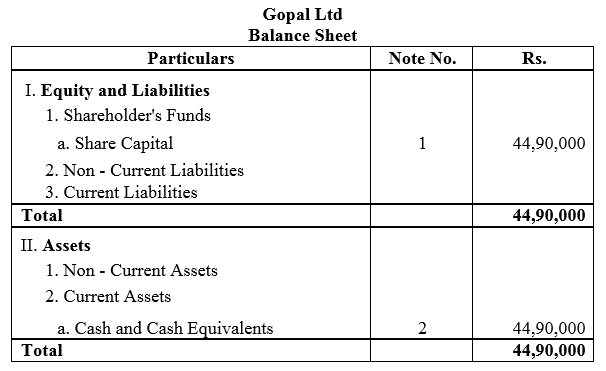 TS Grewal Accountancy Class 12 Solutions Chapter 8 Accounting for Share Capital image - 1 