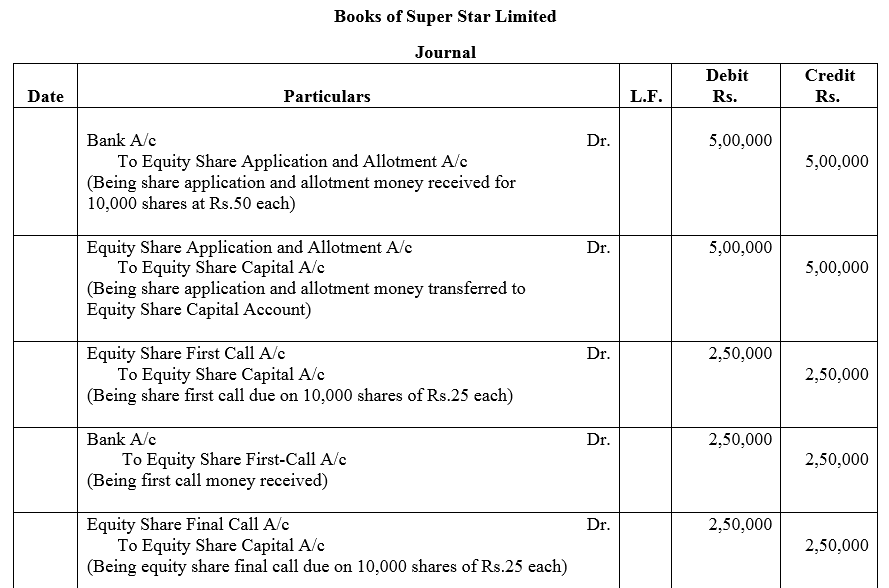 TS Grewal Accountancy Class 12 Solutions Chapter 8 Accounting for Share Capital image - 110