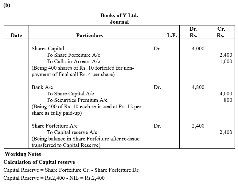 TS Grewal Accountancy Class 12 Solutions Chapter 8 Accounting for Share Capital image - 131