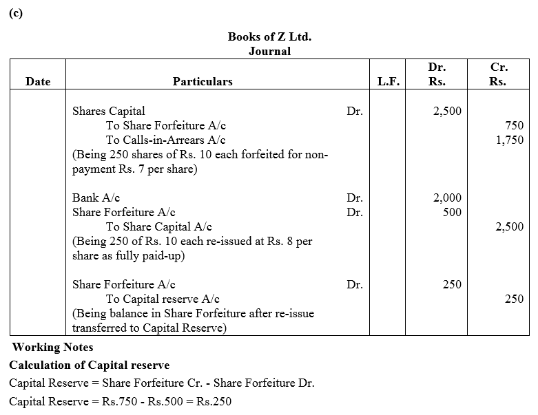 TS Grewal Accountancy Class 12 Solutions Chapter 8 Accounting for Share Capital image - 132