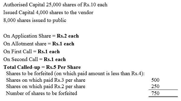 TS Grewal Accountancy Class 12 Solutions Chapter 8 Accounting for Share Capital image - 147