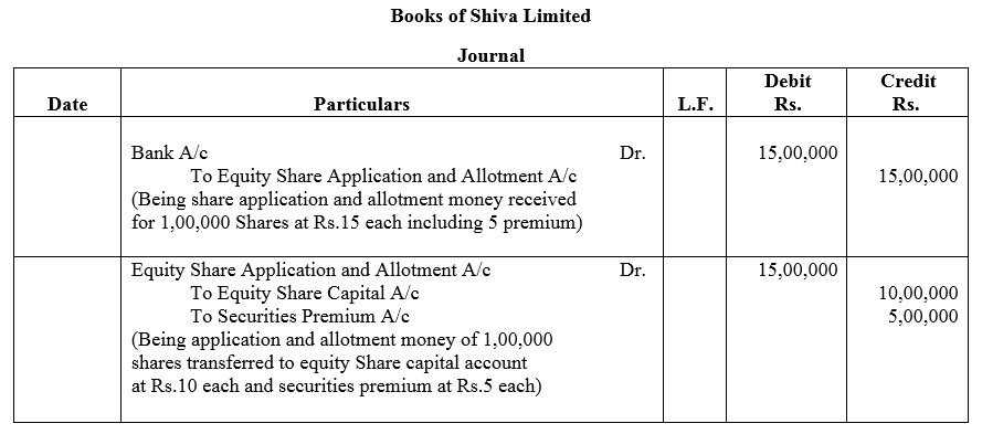 TS Grewal Accountancy Class 12 Solutions Chapter 8 Accounting for Share Capital image - 18