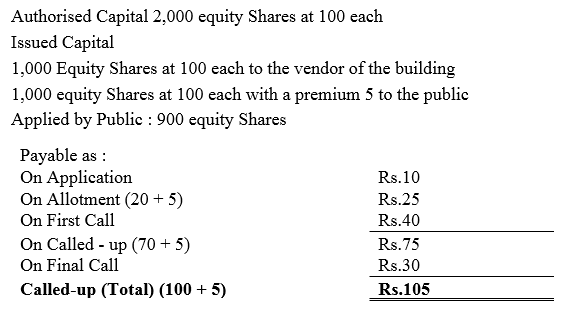 TS Grewal Accountancy Class 12 Solutions Chapter 8 Accounting for Share Capital image - 184