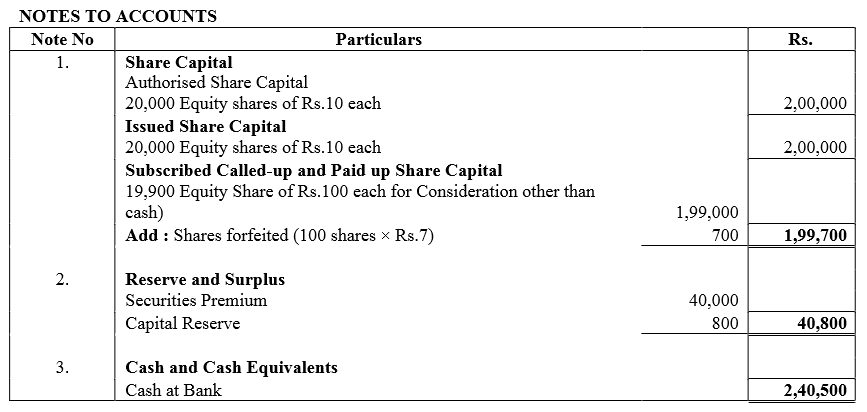 TS Grewal Accountancy Class 12 Solutions Chapter 8 Accounting for Share Capital image - 193