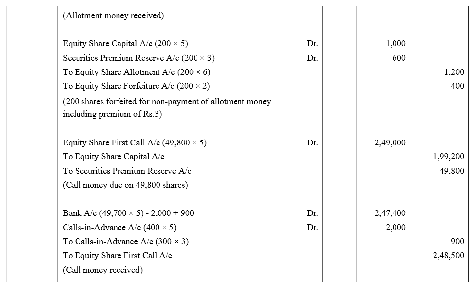 TS Grewal Accountancy Class 12 Solutions Chapter 8 Accounting for Share Capital image - 200