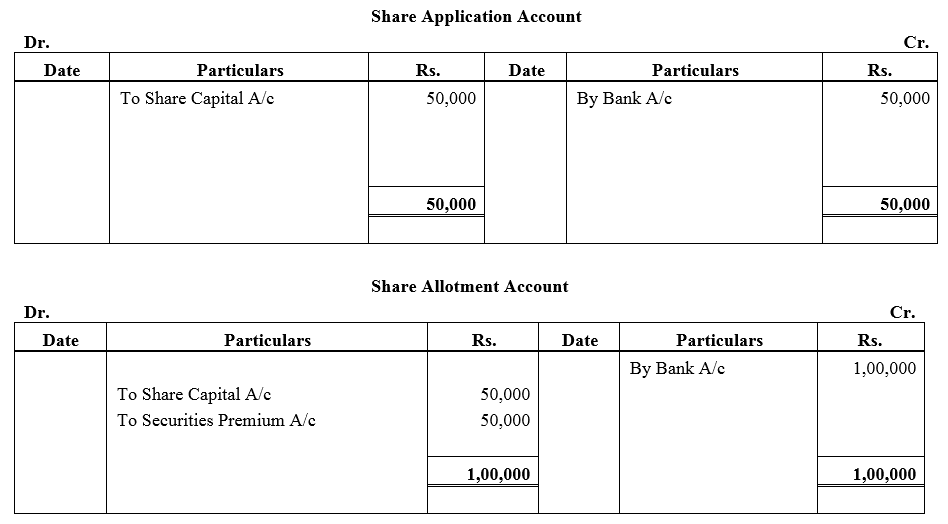 TS Grewal Accountancy Class 12 Solutions Chapter 8 Accounting for Share Capital image - 22