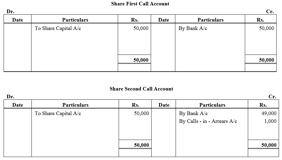 TS Grewal Accountancy Class 12 Solutions Chapter 8 Accounting for Share Capital image - 23