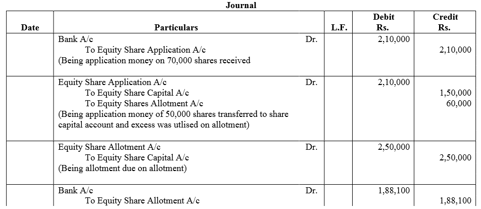 TS Grewal Accountancy Class 12 Solutions Chapter 8 Accounting for Share Capital image - 241