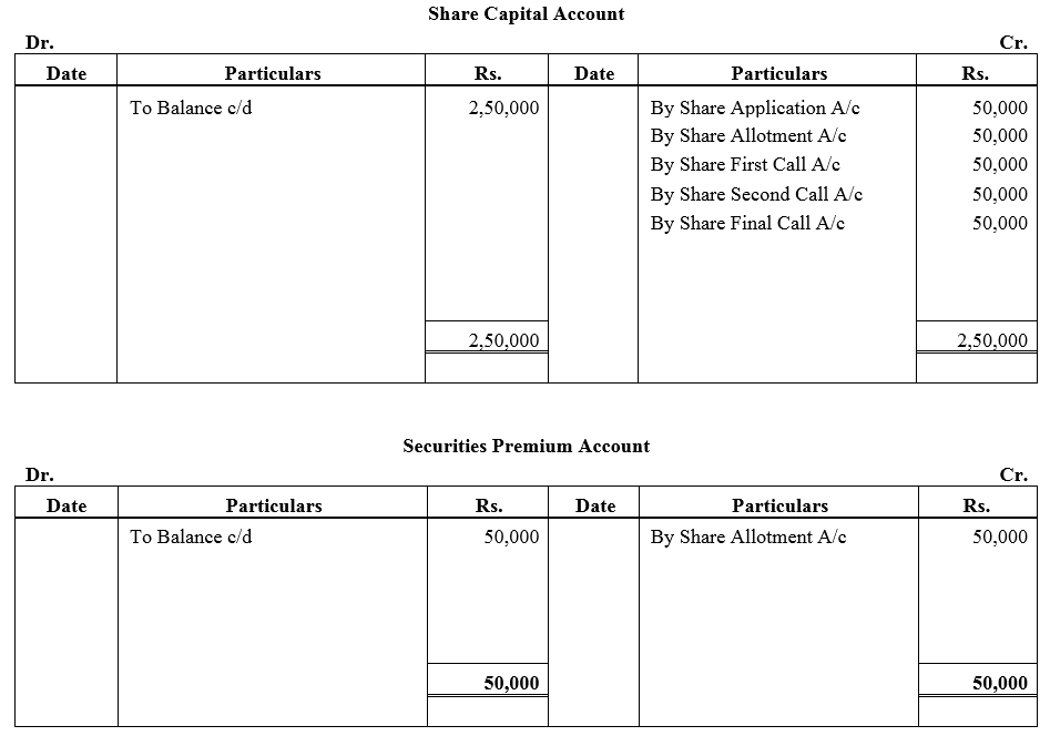 TS Grewal Accountancy Class 12 Solutions Chapter 8 Accounting for Share Capital image - 25
