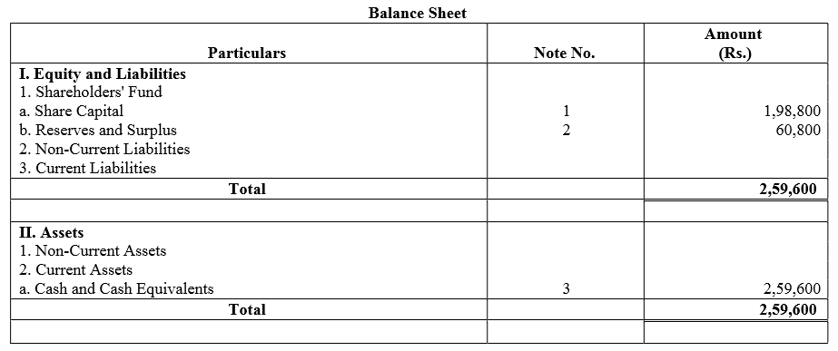 TS Grewal Accountancy Class 12 Solutions Chapter 8 Accounting for Share Capital image - 254