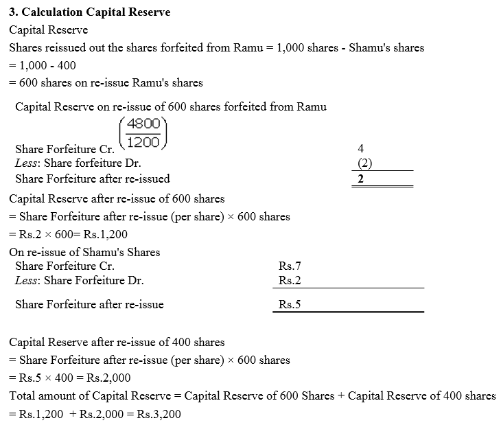 TS Grewal Accountancy Class 12 Solutions Chapter 8 Accounting for Share Capital image - 262