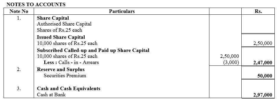 TS Grewal Accountancy Class 12 Solutions Chapter 8 Accounting for Share Capital image - 27