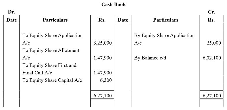 TS Grewal Accountancy Class 12 Solutions Chapter 8 Accounting for Share Capital image - 271