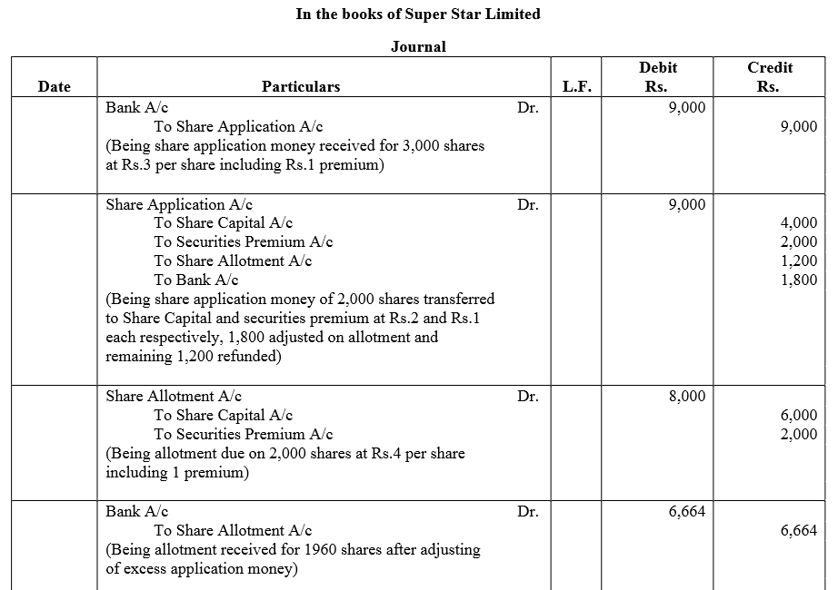 TS Grewal Accountancy Class 12 Solutions Chapter 8 Accounting for Share Capital image - 277