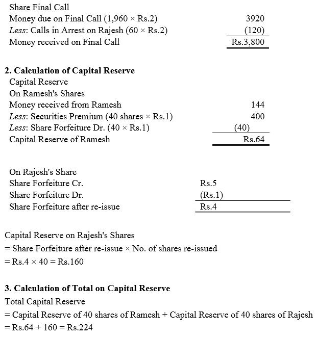 TS Grewal Accountancy Class 12 Solutions Chapter 8 Accounting for Share Capital image - 282