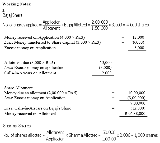 TS Grewal Accountancy Class 12 Solutions Chapter 8 Accounting for Share Capital image - 286