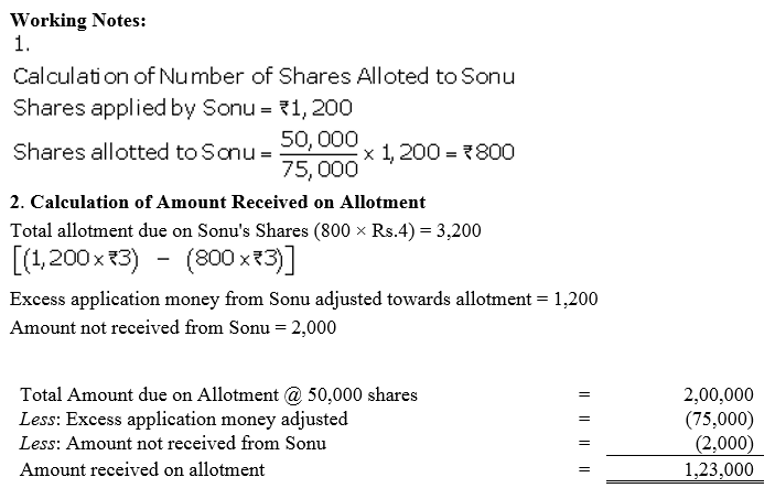 TS Grewal Accountancy Class 12 Solutions Chapter 8 Accounting for Share Capital image - 290