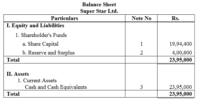 TS Grewal Accountancy Class 12 Solutions Chapter 8 Accounting for Share Capital image - 295