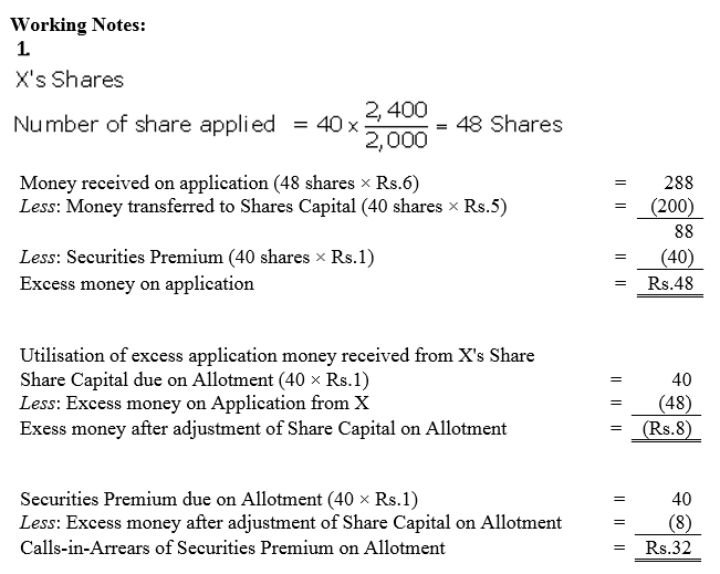 TS Grewal Accountancy Class 12 Solutions Chapter 8 Accounting for Share Capital image - 306