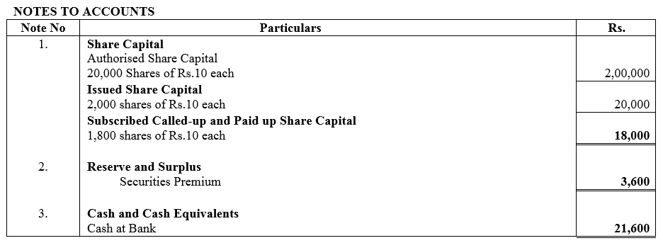 TS Grewal Accountancy Class 12 Solutions Chapter 8 Accounting for Share Capital image - 32