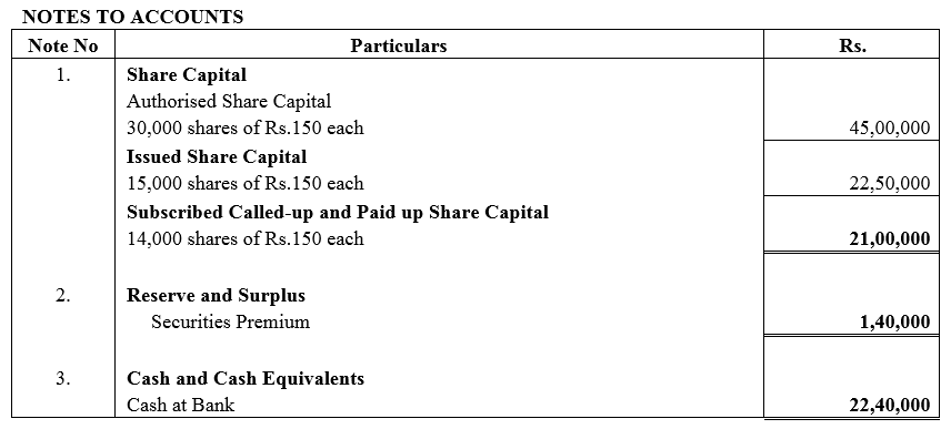 TS Grewal Accountancy Class 12 Solutions Chapter 8 Accounting for Share Capital image - 33