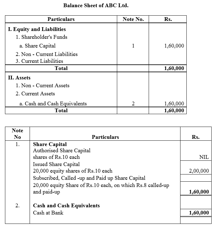 TS Grewal Accountancy Class 12 Solutions Chapter 8 Accounting for Share Capital image - 40