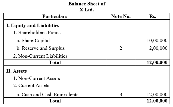 TS Grewal Accountancy Class 12 Solutions Chapter 8 Accounting for Share Capital image - 47