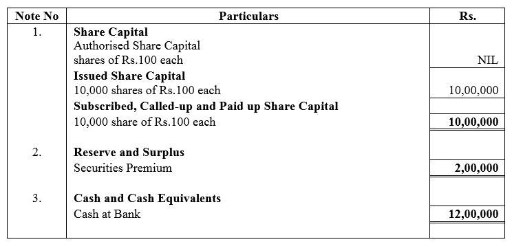 TS Grewal Accountancy Class 12 Solutions Chapter 8 Accounting for Share Capital image - 48