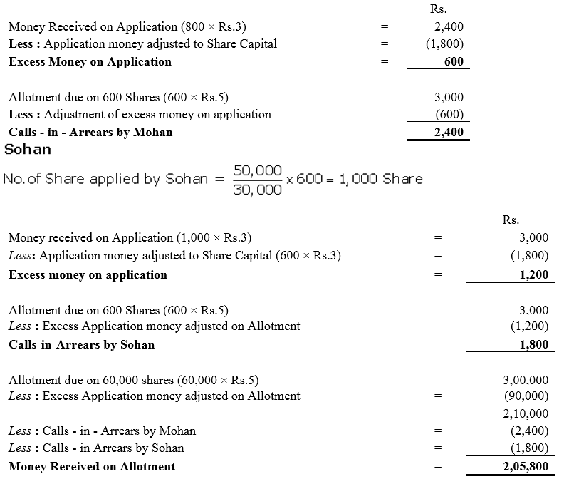 TS Grewal Accountancy Class 12 Solutions Chapter 8 Accounting for Share Capital image - 53