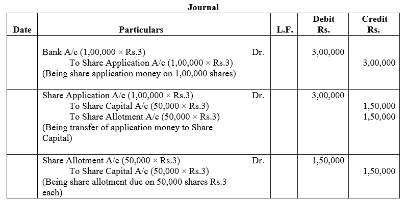 TS Grewal Accountancy Class 12 Solutions Chapter 8 Accounting for Share Capital image - 54