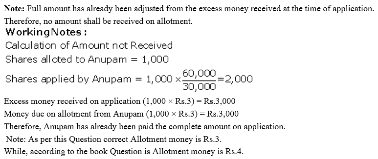 TS Grewal Accountancy Class 12 Solutions Chapter 8 Accounting for Share Capital image - 55