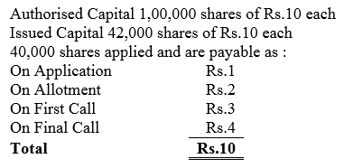 TS Grewal Accountancy Class 12 Solutions Chapter 8 Accounting for Share Capital image - 56