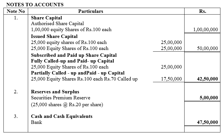 TS Grewal Accountancy Class 12 Solutions Chapter 8 Accounting for Share Capital image - 6