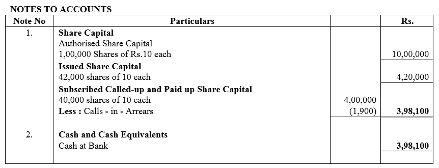 TS Grewal Accountancy Class 12 Solutions Chapter 8 Accounting for Share Capital image - 60