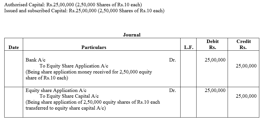 TS Grewal Accountancy Class 12 Solutions Chapter 8 Accounting for Share Capital image - 7