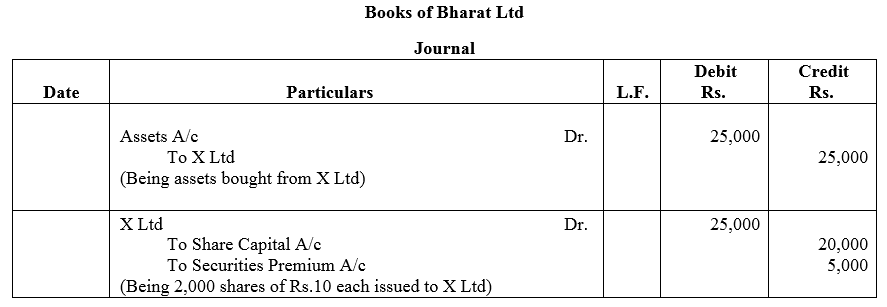 TS Grewal Accountancy Class 12 Solutions Chapter 8 Accounting for Share Capital image - 72