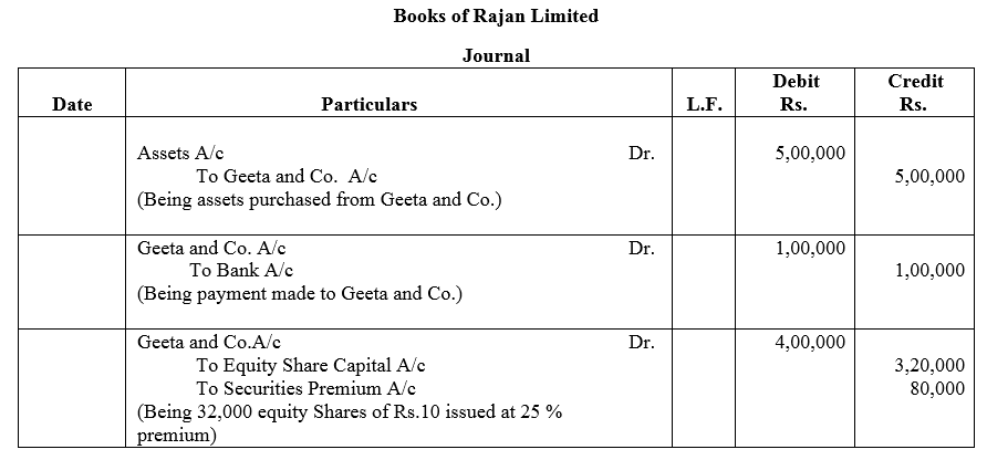 TS Grewal Accountancy Class 12 Solutions Chapter 8 Accounting for Share Capital image - 74